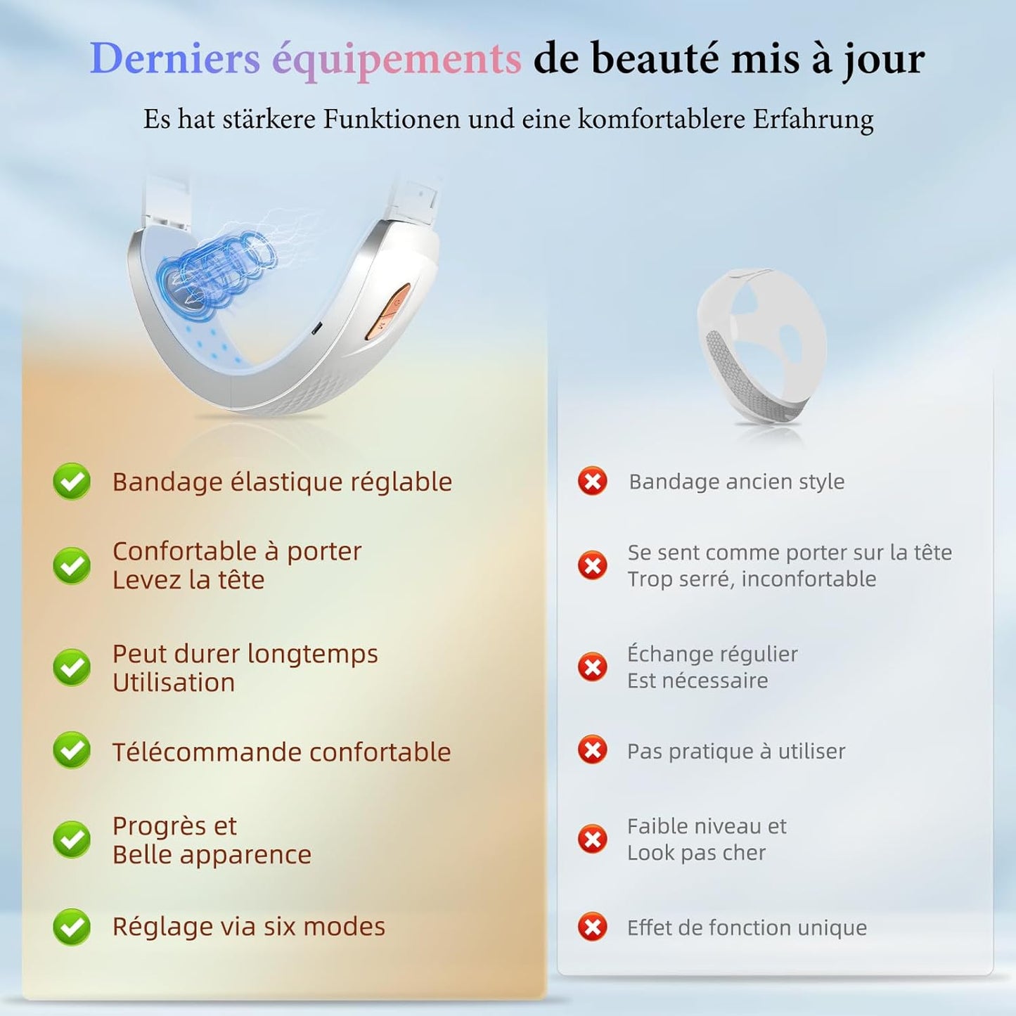 “Appareil de Lifting Visage avec Technologie EMS – Massage, Lumière Rouge et Bleue, 6 Modes”