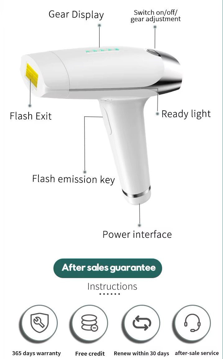 LuminaTech-Epilateur à Lumière Pulsée-l'épilation définitive à domicile"