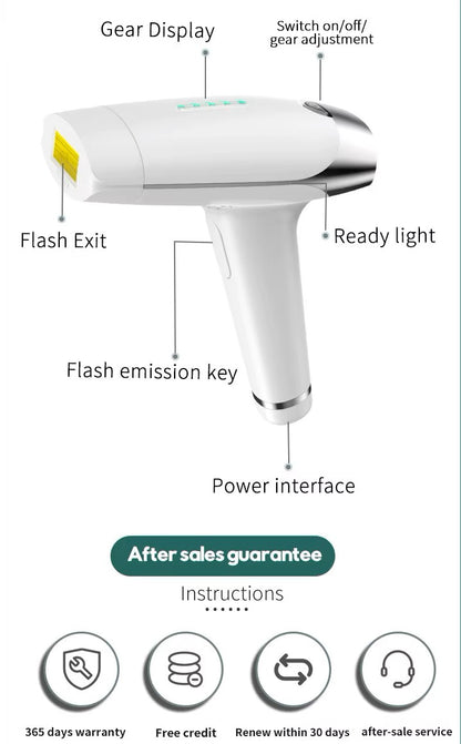 LuminaTech-Epilateur à Lumière Pulsée-l'épilation définitive à domicile"